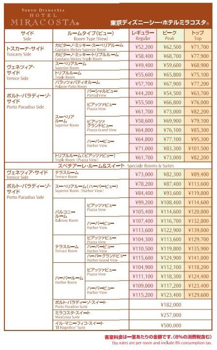 来年４月１日からの予約ウォッチング Little Women ディズニーへ行く