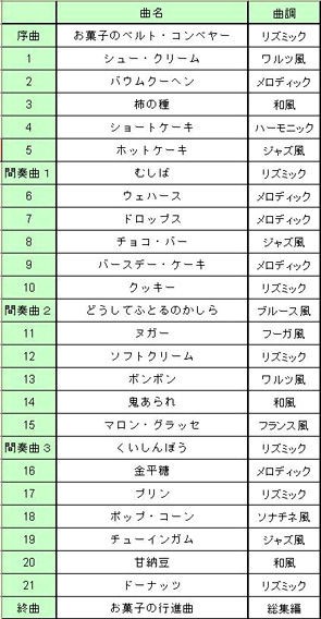 越智もとみ コンサート その２ Live Katsu60のblog