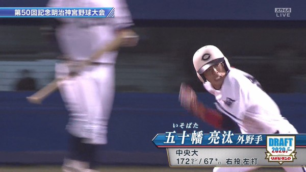 サニブラウンに勝った男 五十幡は日本ハムが2位指名 なんj まとめては いかんのか