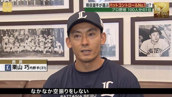 プロ野球選手100人分の1位 バットコントロール部門2019 なんj まとめては いかんのか