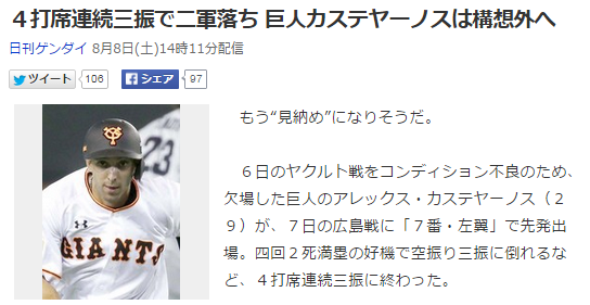 悲報 巨人 カステヤーノス 早くも戦力構想外 なんj まとめては いかんのか