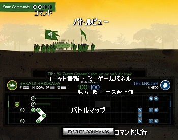 3勢力の王国攻防ゲーム 1066 フラシュ 無料ゲーム