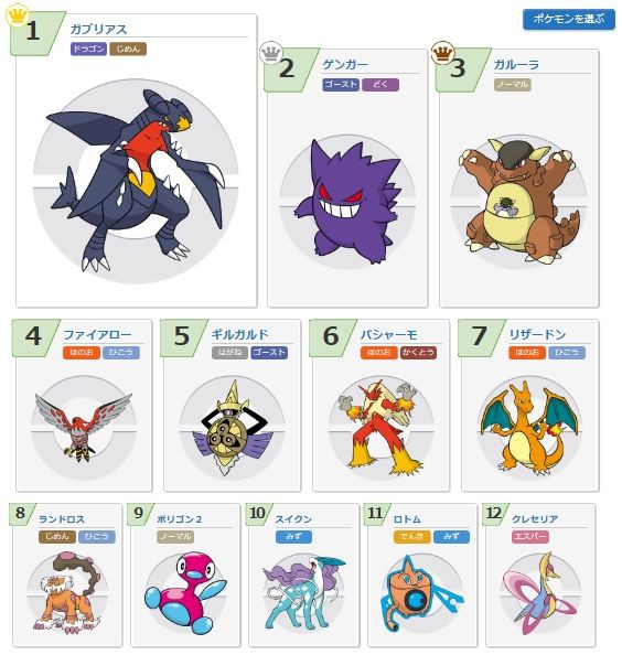 S9 Orasリーグシングルレート環境調査 Kpトップ30 害悪ポケモン殲滅日記