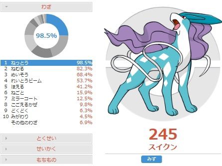 眠カゴスイクンの調整と対策 ポケモンoras 害悪ポケモン殲滅日記