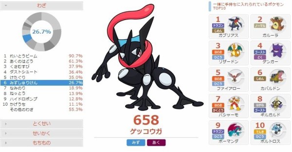 害悪 どくびしゲッコウガの調整と対策 ポケモンoras 害悪ポケモン殲滅日記