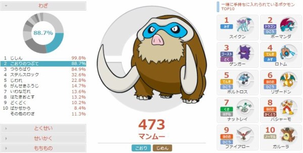 環境考察 マンムーの調整案と考察 ポケモンoras 害悪ポケモン殲滅日記