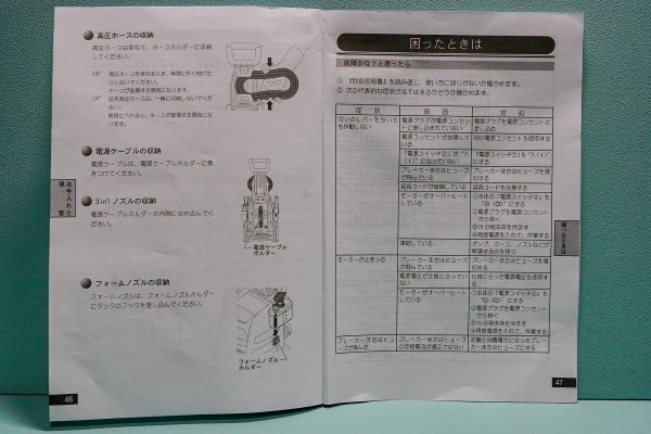 高圧洗浄機 BOSCH ( UA125 ) を購入しました : 趣味の「写真、DIY