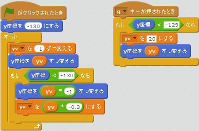 Scratchでの色々なジャンプ方法まとめ ロジックラボ For Kids