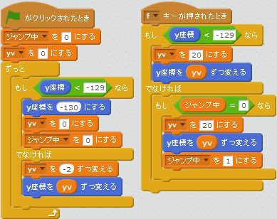 Scratchでの色々なジャンプ方法まとめ ロジックラボ For Kids