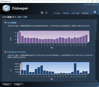 Diskeeper 16j 個人向けエディション ろじかるタイポ