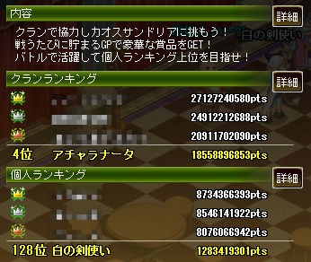 カオスランキング ログレスのメモ帳 剣と魔法のログレスブログseason２ おいおいpcログレス終了するってよ