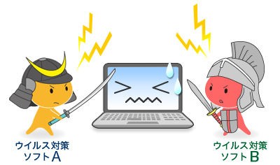 Lol Launcher Admin Exe がウィルス対策ソフトに引っかかった O Lol 2chまとめ Shaco速報
