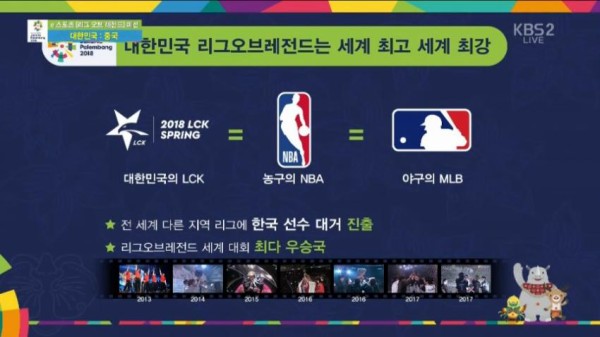 1年前の韓国の地上波lol放送 通訳ちゃん