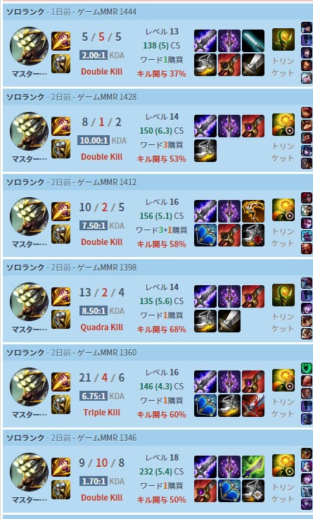 S5 ジャングルmaster Yi マスターyi だけでゴールドへ Lol壁紙 画像まとめサイト