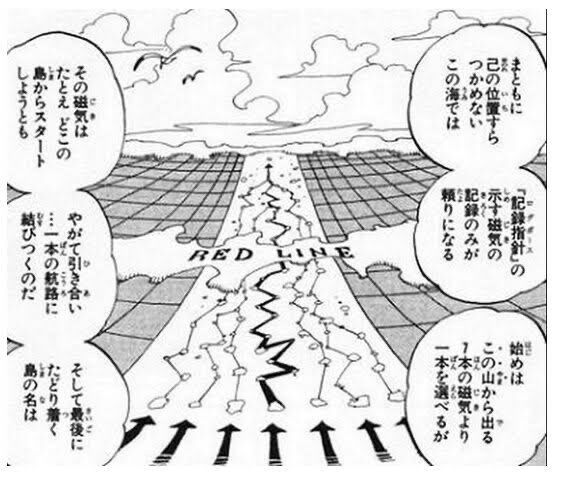 改めて ワンピースの世界 を地図で復習 分かりやすい島の位置 アニメ ゲーム 最速情報 ドンドン