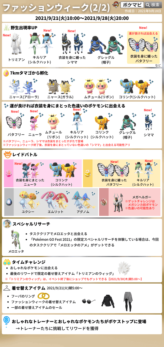 ポケモンgo トリミアン 初登場 ファッションウィーク についてまとめた アニメ ゲーム 最速情報 ドンドン