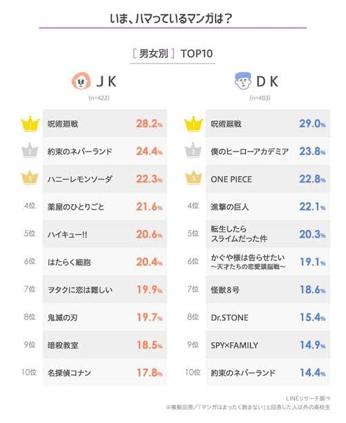 放送事故 ある番組 ワンピース最終章ですが 読んでます ゲスト 全員目をそらす アニメ ゲーム 最速情報 ドンドン