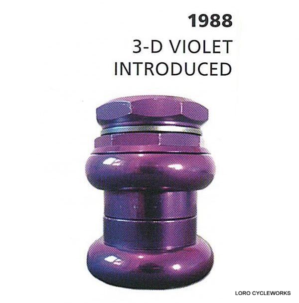 速報】 Chris King［3D Violet］大復活！予約受付開始！ : LORO