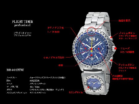 ギオネ Guionnet 腕時計情報 ブランド腕時計 懐中時計通販情報
