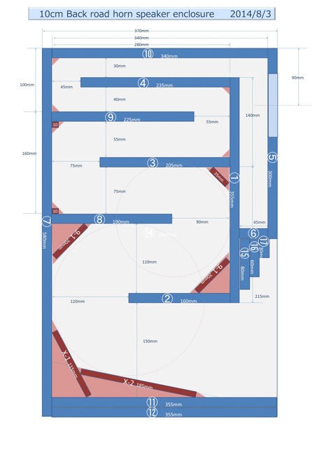 本格的なバックロードホーンに挑戦 D-10/FE108EΣ10 cmフルレンジ : 昭和少年TAAさんの期間限定手作りスピーカーの記録2014-2017