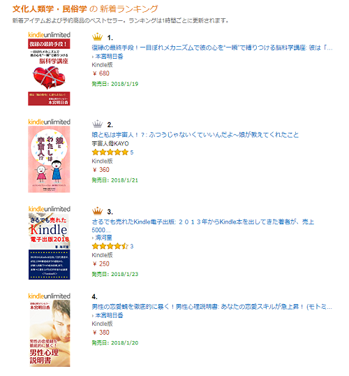 男性心理を知り復縁を叶える 新書籍が1位と4位に 恋愛復活仕事人 究極の恋愛術をあなたに