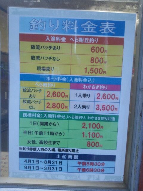 埼玉県寄居町 円良田湖ボートワカサギ釣り 今日のいし君