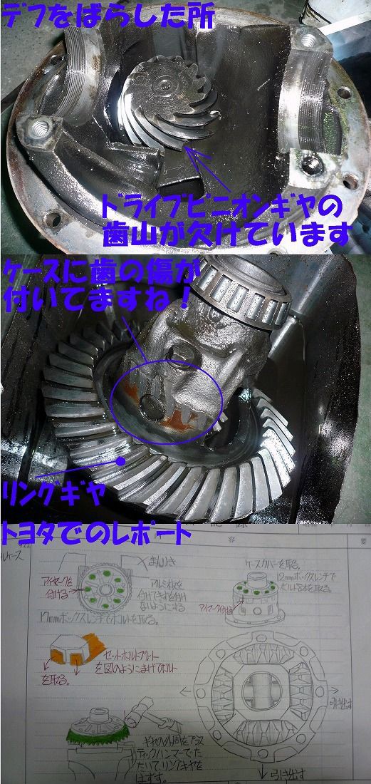 インパラのデフ分解！ : LOWRIDERFACTORY Classic car repair