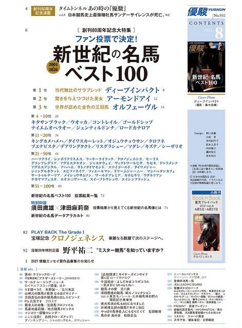 新世紀の名馬トップ100 最新版 うまなみ 競馬にゅーす速報