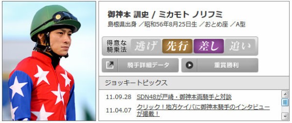 競馬 サトノタイガーを２着に持って来た 御神本 とかいう騎手 うまなみ 競馬にゅーす速報