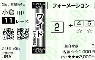 競馬 ワイド馬券の買い方教えろ うまなみ 競馬にゅーす速報