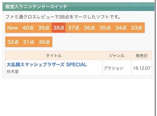 ファミ通のレビューで40点満点を取った作品一覧ｗｗｗw ガー速
