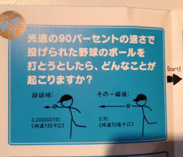 柳田理科雄とかいうマンガアニメにマジレスおじさんwwwwwwwwwwwww ガー速