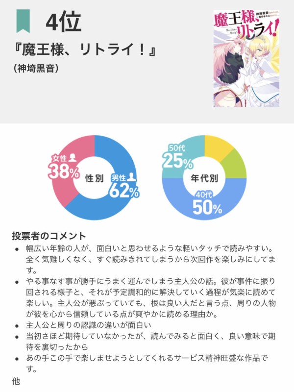 大悲報 なろうの読者層がついに判明してしまう ガー速