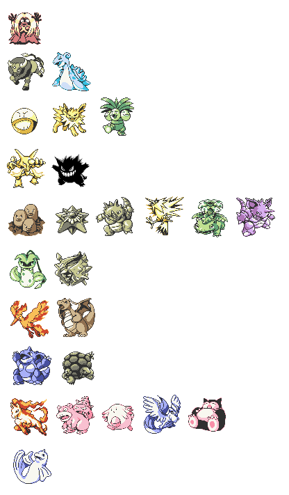 速報 初代ポケモン最強ランキング 完成 ガー速