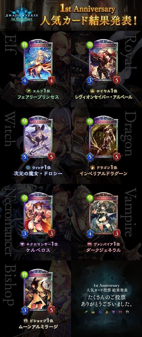 しゃどばす １周年 人気カード結果発表 腹パン情報2 フィーナちゃんと 年目