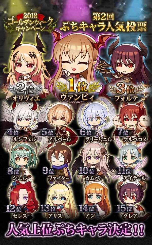 神バハ 第2回 ぷちキャラ人気投票結果発表 腹パン情報2 フィーナちゃんと 年目