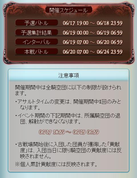 決戦 星の古戦場 近日開催 12回目 腹パン跡地 フィーナちゃんとの思ひ出