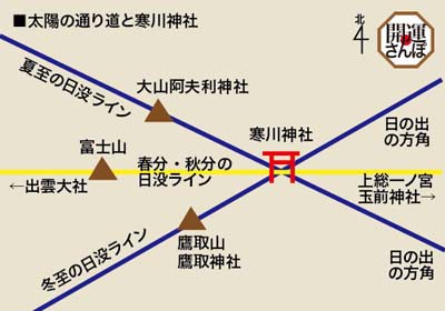 開運さんぽ 神社 寒川神社 八方除け 開運さんぽ Lucky Beans