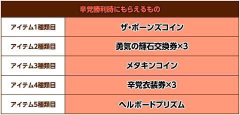 優しい味がした 今日もきっと旅に出る