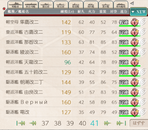 艦これ どうやら艦これが9周年らしい だんぼーるはうすinブログ 艦これ どうやら艦これが9周年らしい だんぼーるはうすinブログ