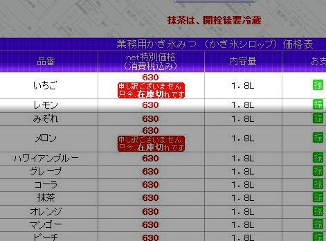 いちごオレの実験室的製法 後編 徒然日記