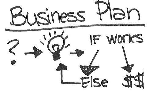 アリの思考法 目的思考で弱者が強者に勝つブログ