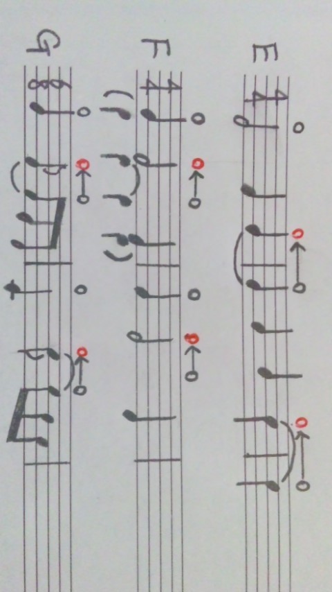 シンコペーション Syncopation とは 言霊 ２