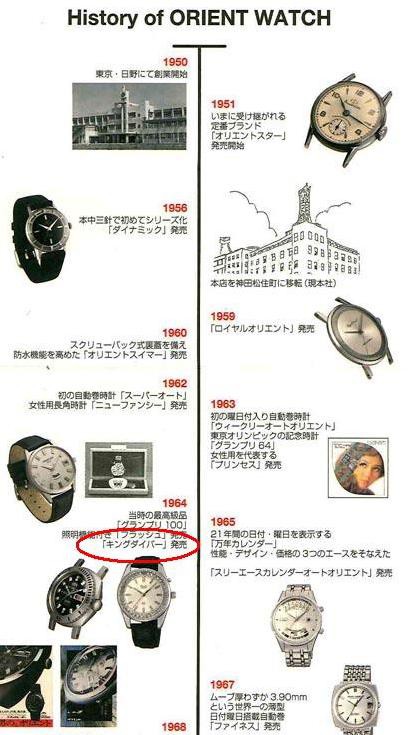 Orient Aaa Delux King Diver 1967年 昭和42年 製造 僕と猫と時計と 徒然なるままに
