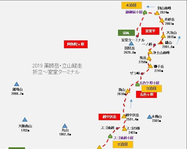 薬師岳 立山縦走 19 軽きゃんぱー里山放浪記 ブログ編