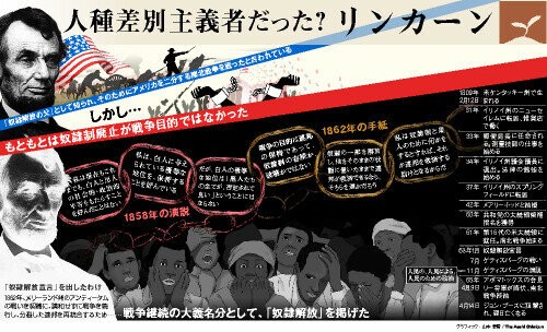 銅像撤去活動 リンカーンは奴隷を解放をした聖人 実際はインディアン虐殺しまくった畜生ですわ なんj政治ネタまとめ