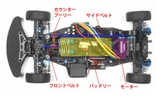 タミヤの新しいベルト車『TA06 PRO』．．．(´・ω・｀) : MachineのRC道