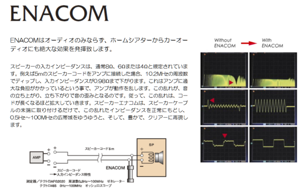 スピーカー エナコム なるものを購入した : まいまいオーディオ Blog