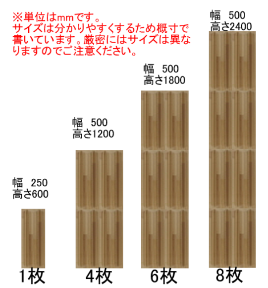 音工房Zの音響パネルBを4枚購入してみた : まいまいオーディオ Blog 