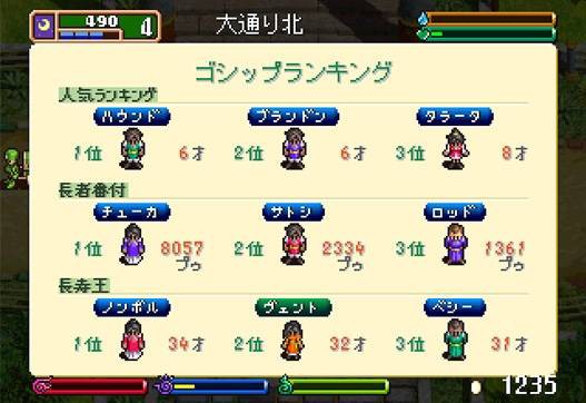 ワーネバみたいなゲーム出せば売れるよな World Neverland ゲーハーの窓